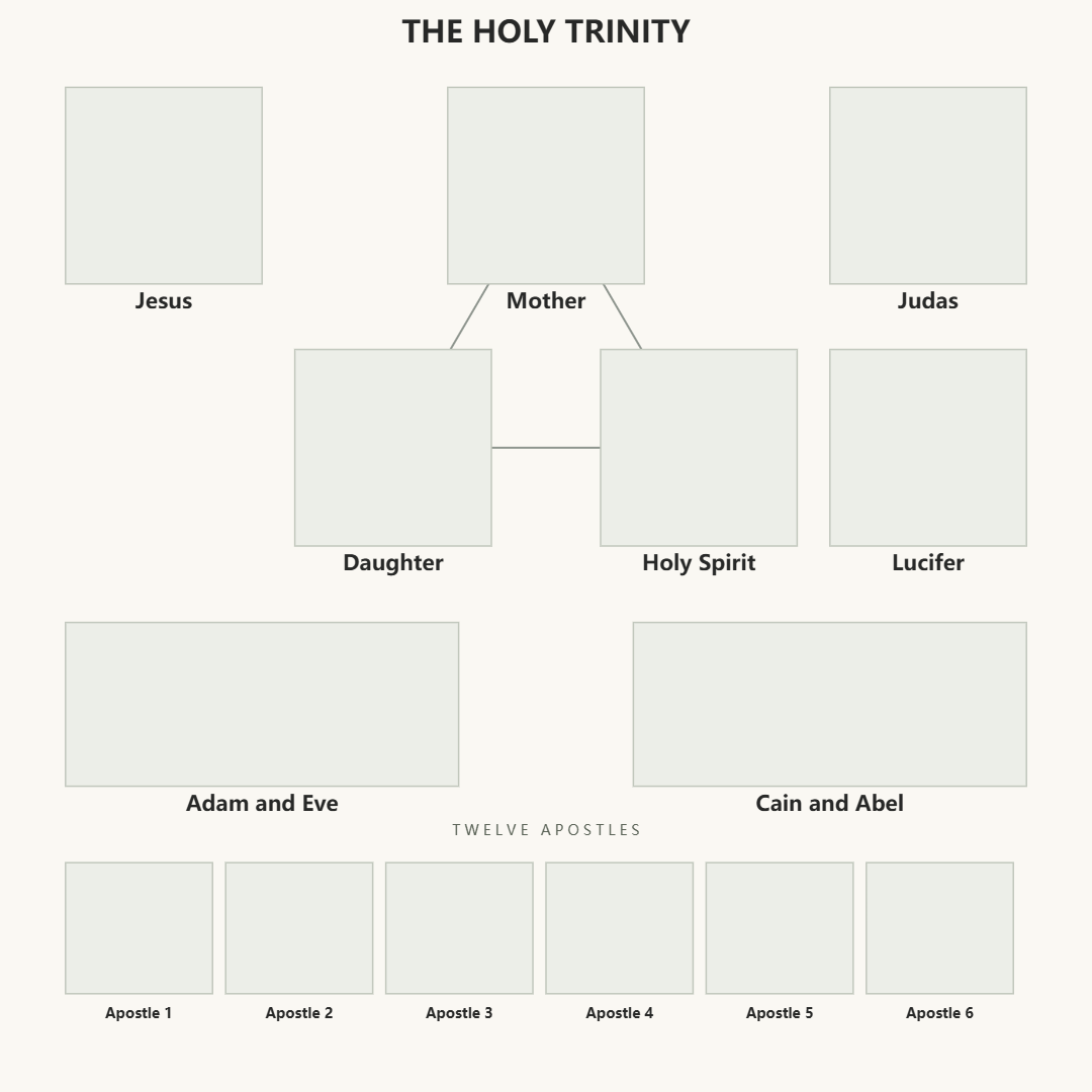 Custom roles blank Holy Trinity composition