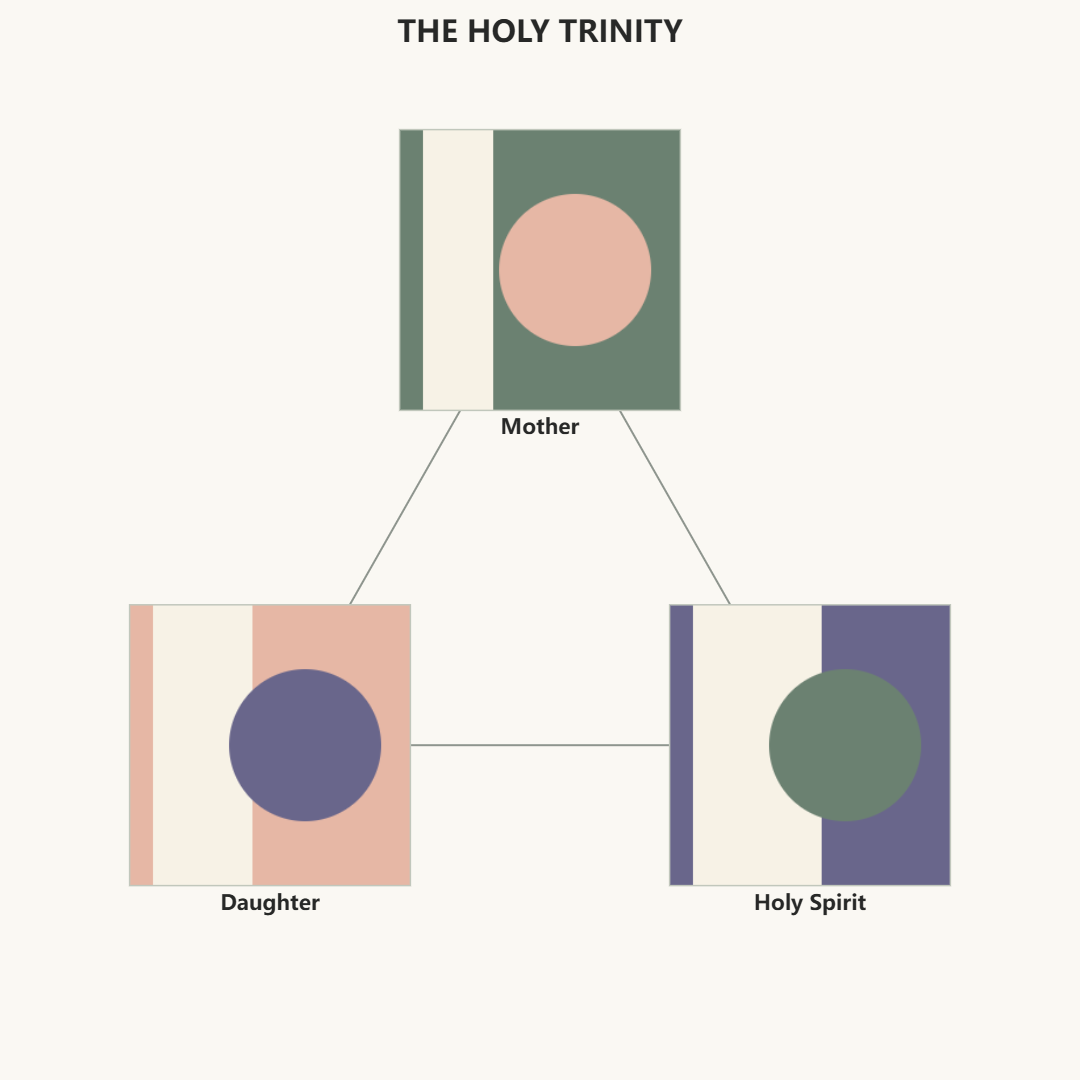 Original three-role color study 2