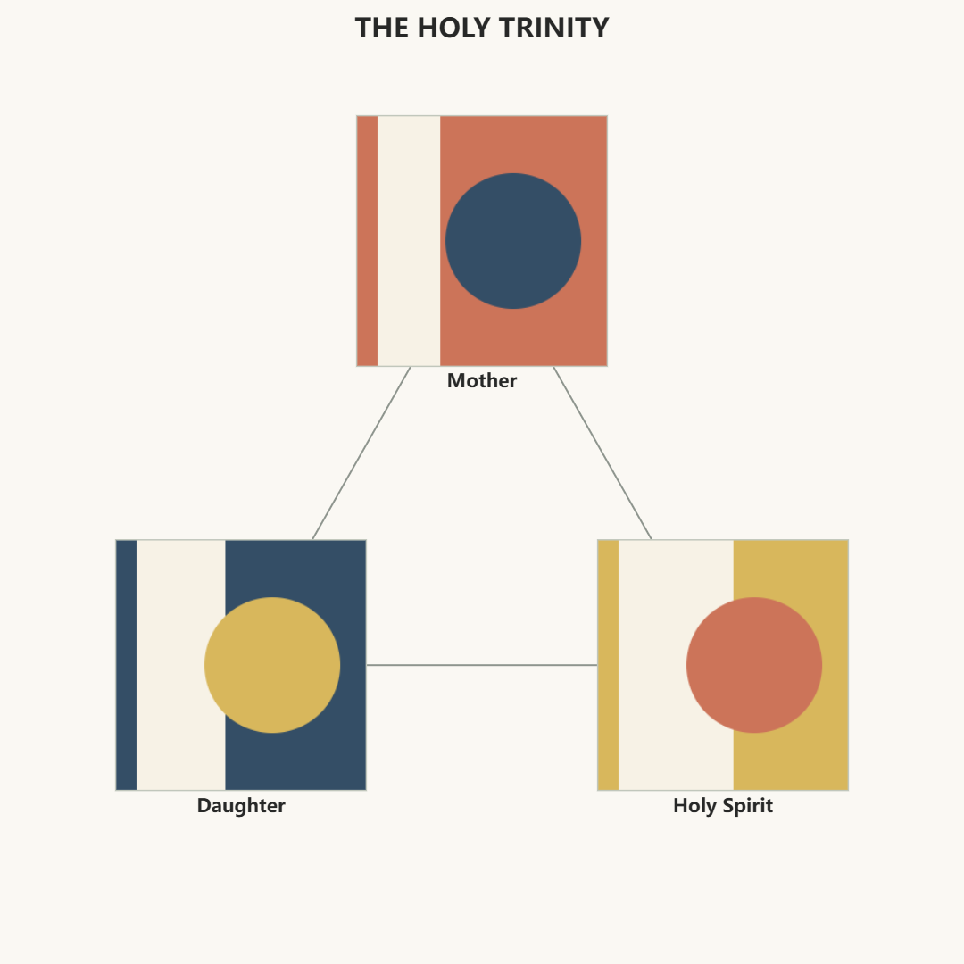 Original three-role color study 4