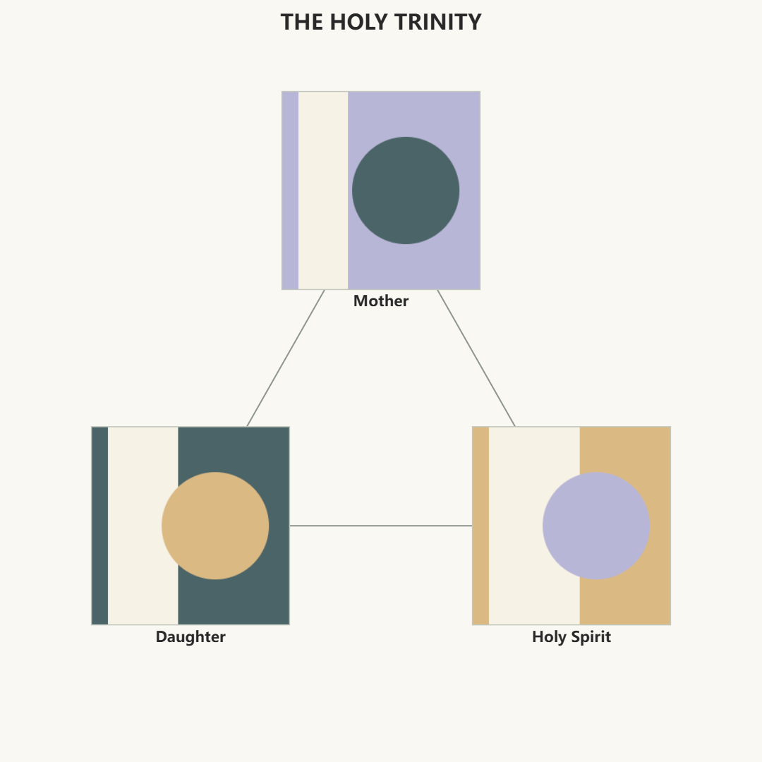 Original three-role color study 6